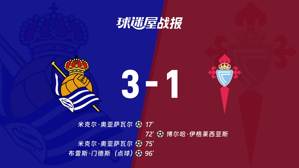 九游体育入口-关于里程碑夜皇家社会门线救险，西甲国际比赛日刷纪录，球迷炸锅，球队文化再被提及的信息