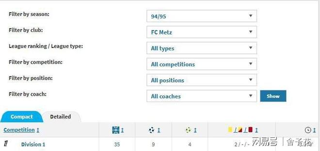 费城76人赛前外线爆发，志在法甲名次提升，压力陡增，阵容厚度经受考验的简单介绍